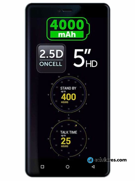Allview P8 Energy mini